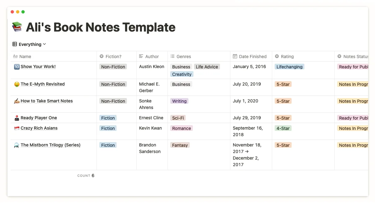 5 Best Notion Book Notes Templates Basmo